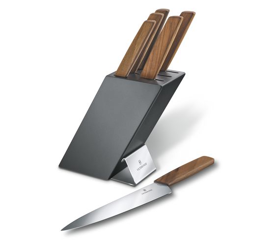 victorinox blok